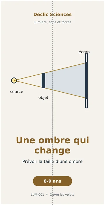 Une ombre qui change, fiche pliée, en couleur.