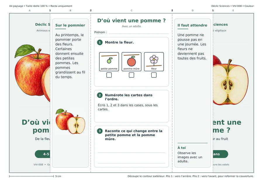 D’où vient une pomme ?, fiche dépliée, en couleur.